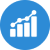 funding options with cdap in Boisbriand